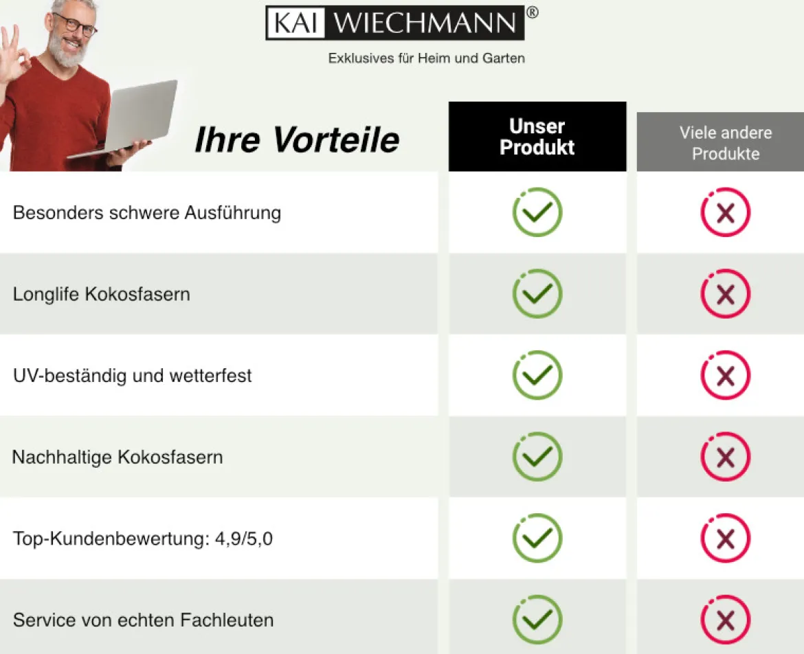 Rechteckige Fußmatte Gummi/ Kokos