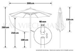 Sonnenschirm grün Sunshine 300 cm