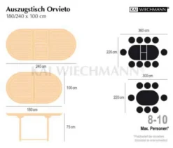 Teak Ausziehtisch oval Orvieto 180 cm