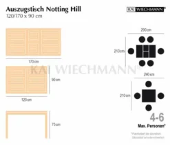 Teak Sitzgruppe Notting Hill und Seaside 4-10 Personen mit Ausziehfunktion